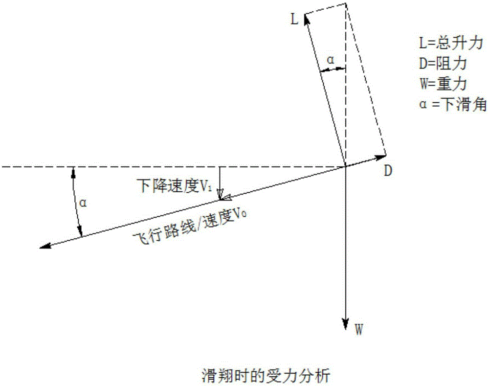 Manufacturing method and product of foamed plate sheet, model aircraft wing