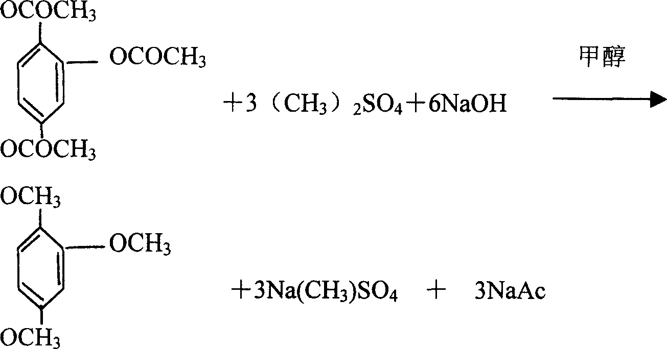 Process for producing alpha-asarone raw material