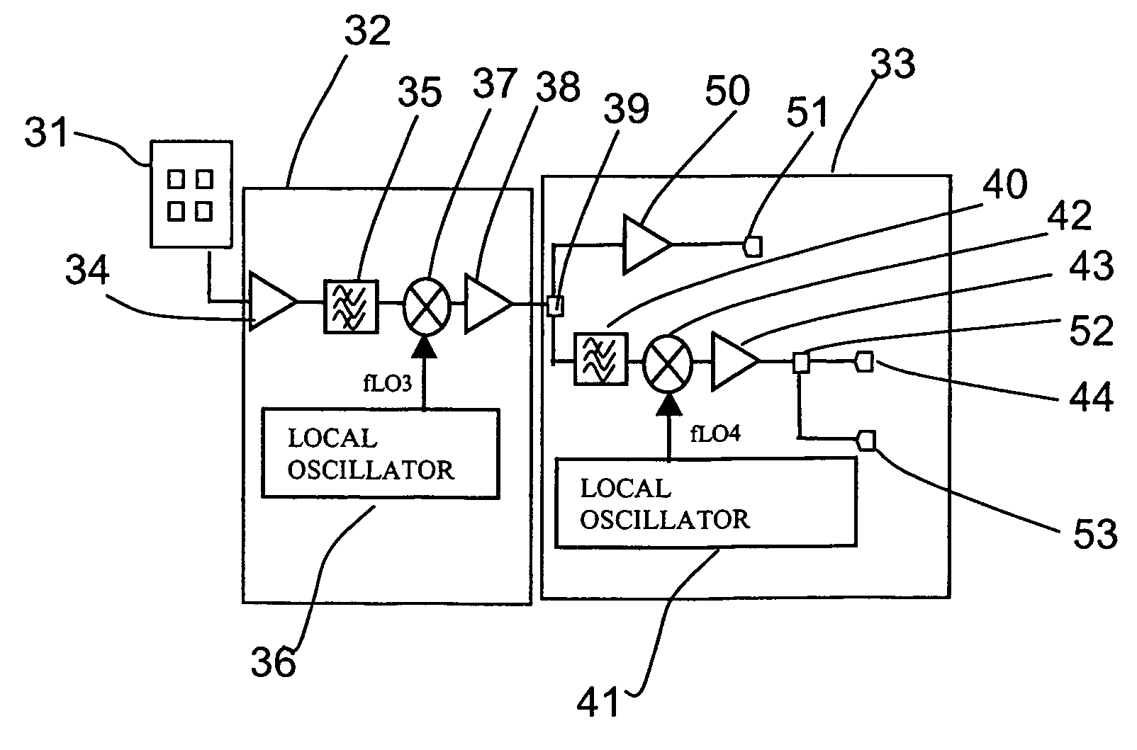 Millimeter wave band transmitter, millimeter wave band receiver and millimeter wave band communication apparatus carrying out radio communication in millimeter wave band region