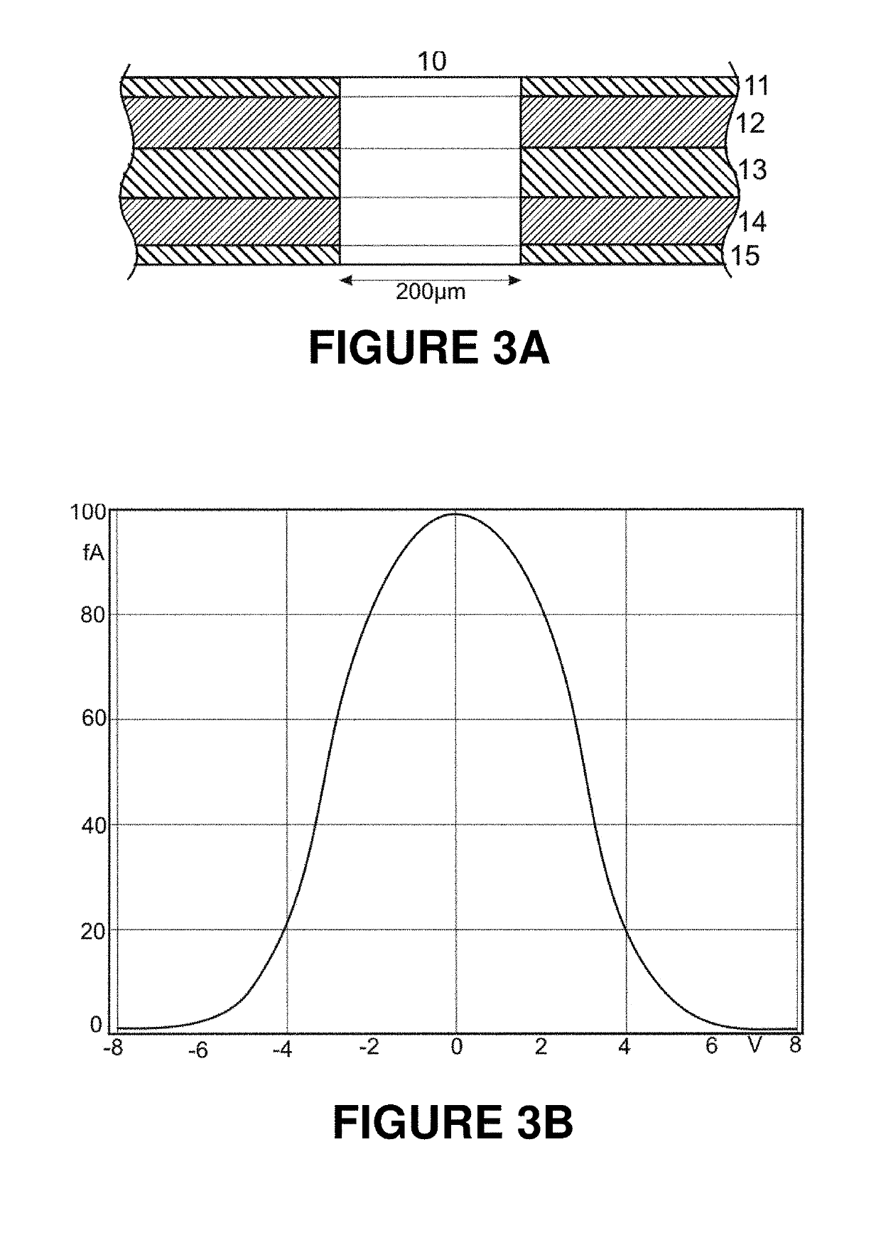 Gating element in ion mobility spectrometers