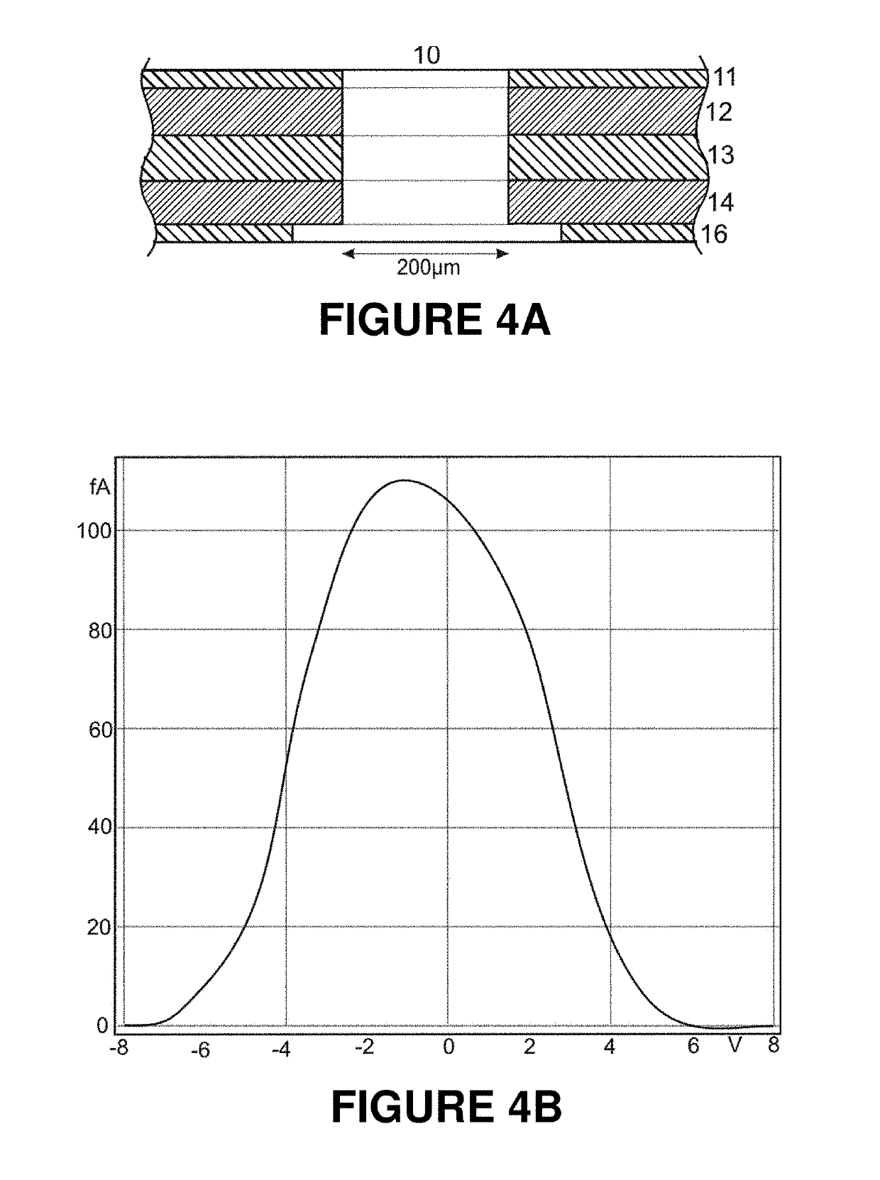 Gating element in ion mobility spectrometers