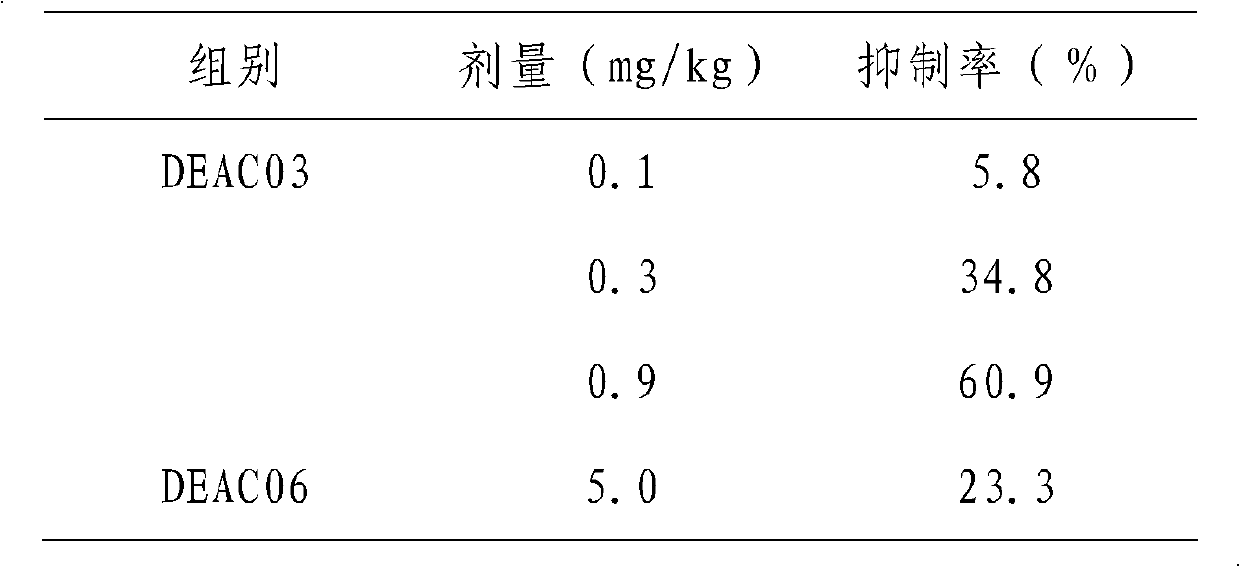 High purity aescine B bulk drug, its preparation method and medical application