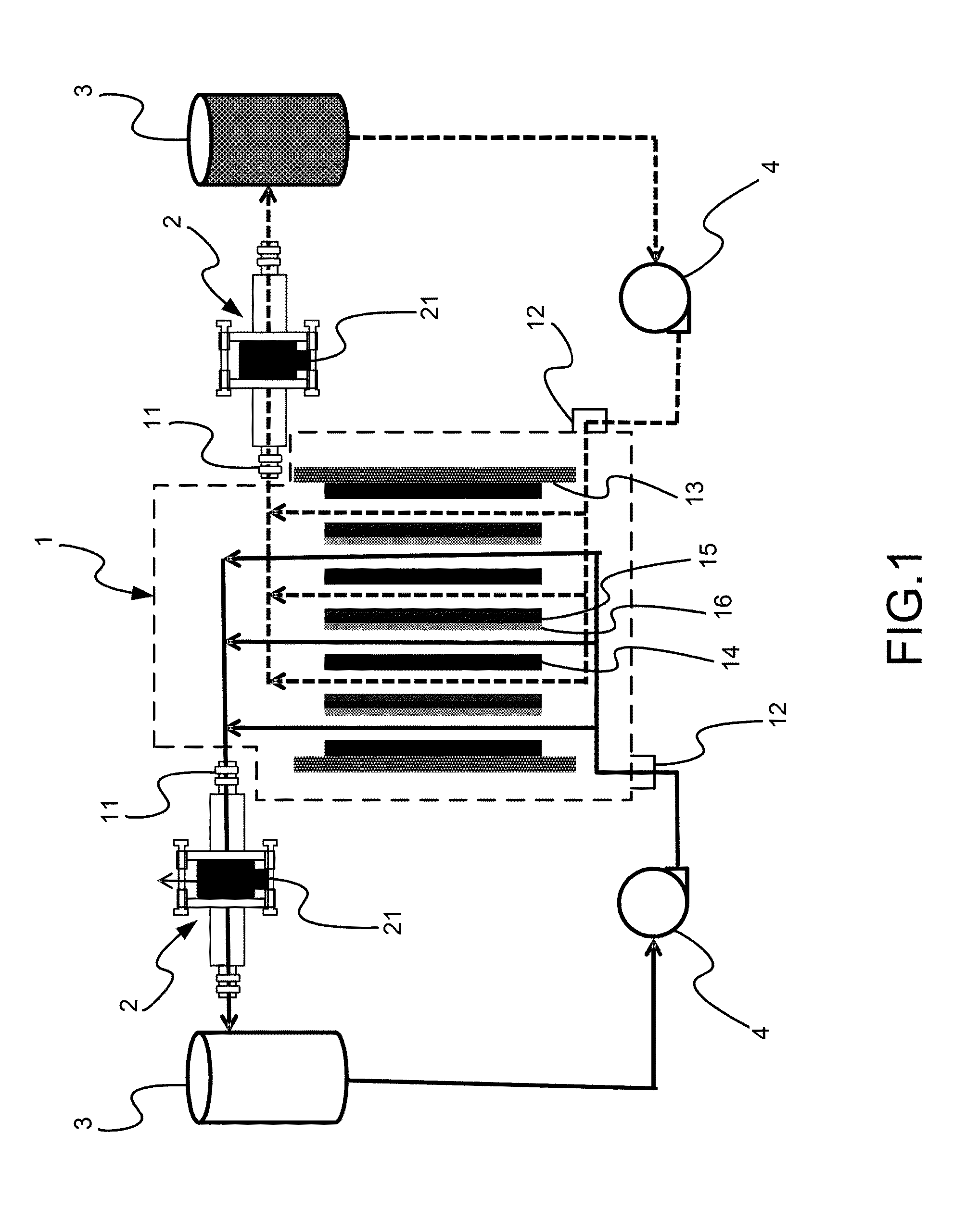 Ultrasonic Device Detecting Charging / Discharging Status of Flow-Cell Pack