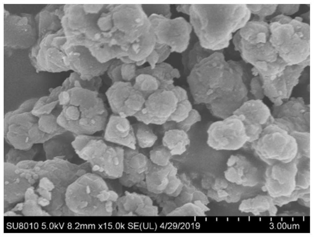 a catalyst cuber  <sub>2</sub> @uio-66-nh  <sub>2</sub> -cf  <sub>3</sub> cooh and its preparation method and application