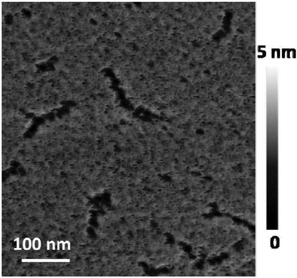 Method for etching graphene nanopores to reduce secondary electron emission coefficient
