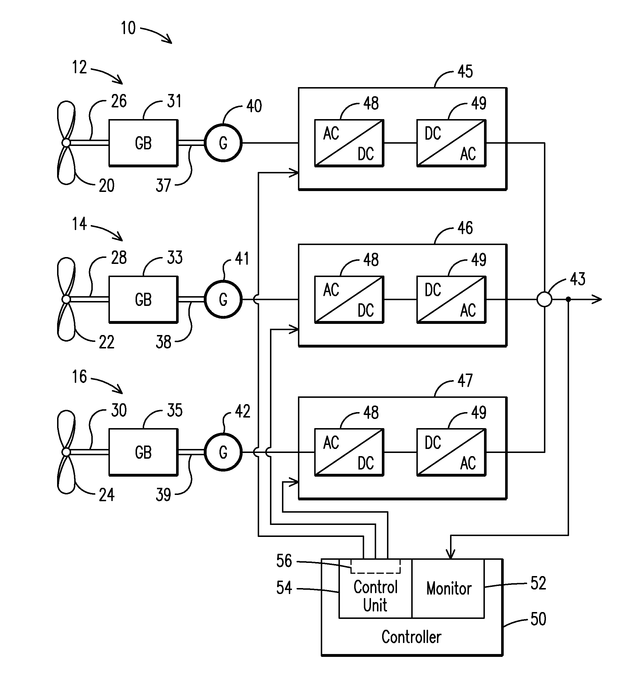 Bang-Bang Controller and Control Method For Variable Speed Wind Turbines During Abnormal Frequency Conditions