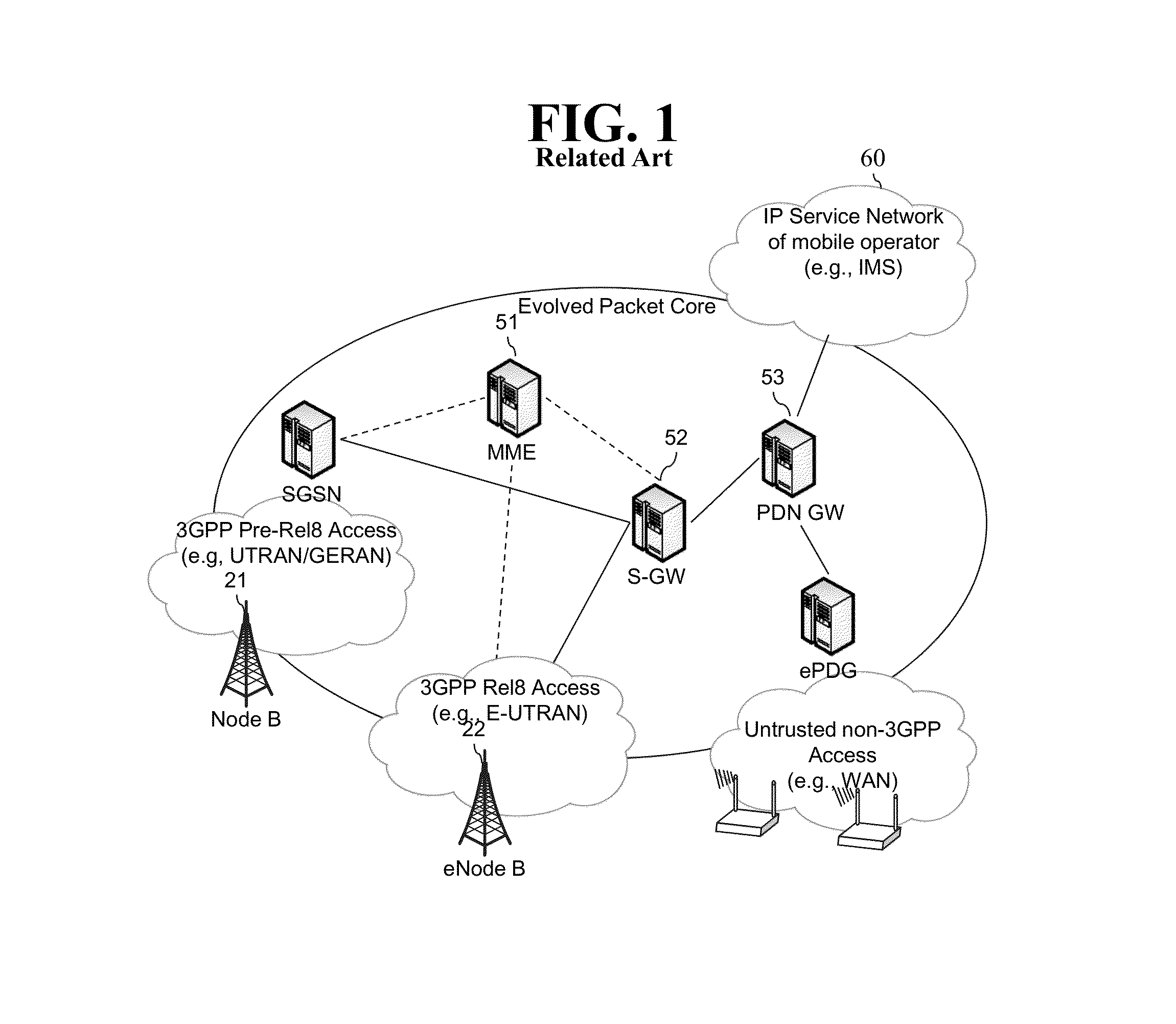 Server for undertaking control plane in mobile communication network and method for supporting traffic detour service mobility in same server