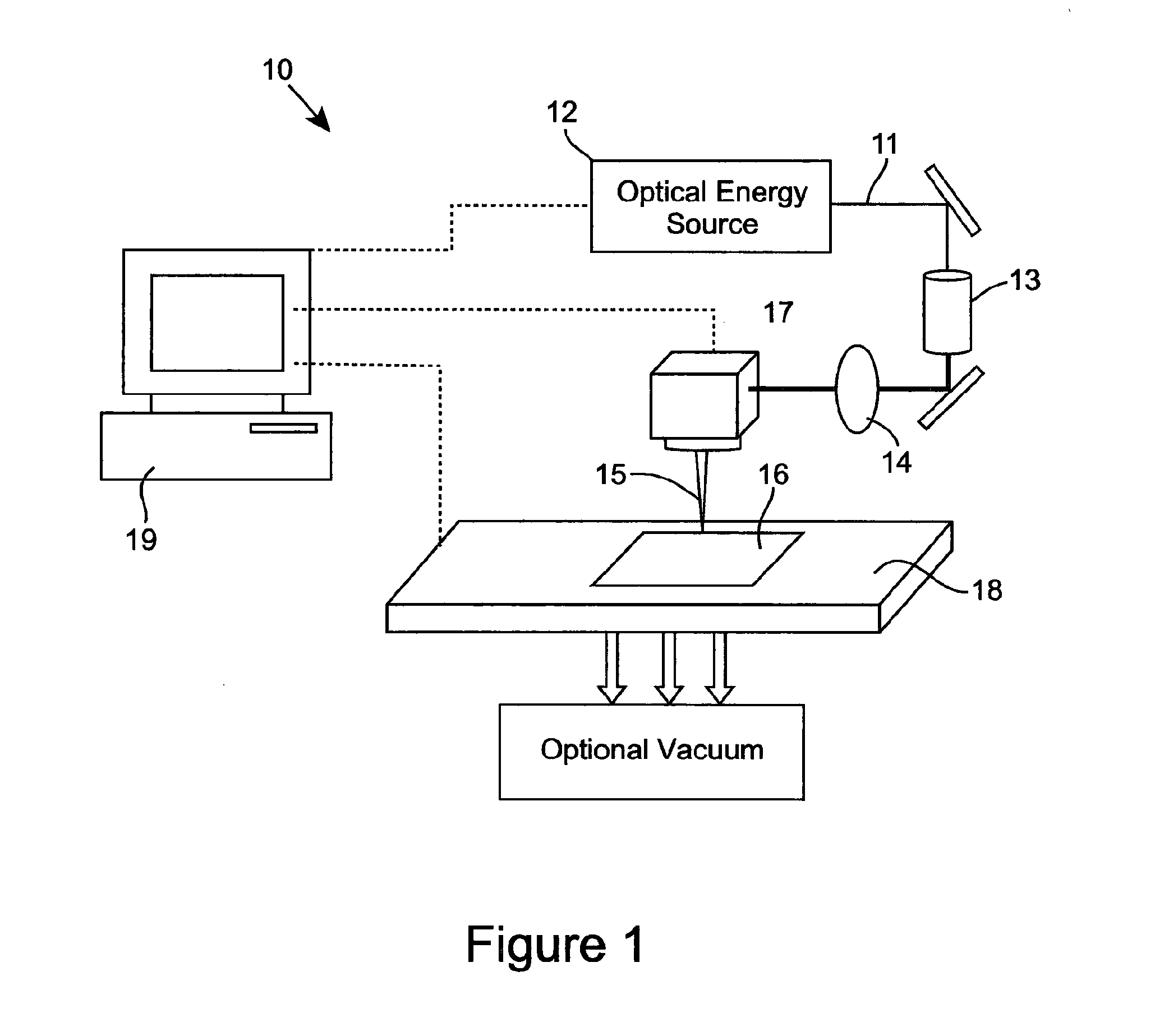 Methods and Apparatus for Laser Cleaning