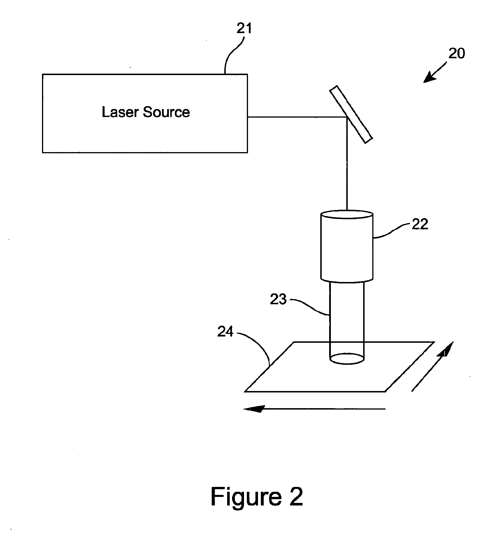 Methods and Apparatus for Laser Cleaning