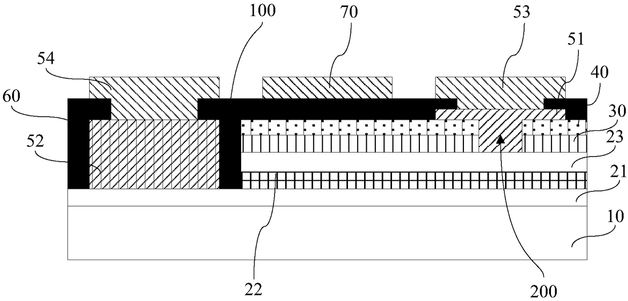 A flip-chip LED chip and a manufacturing method thereof