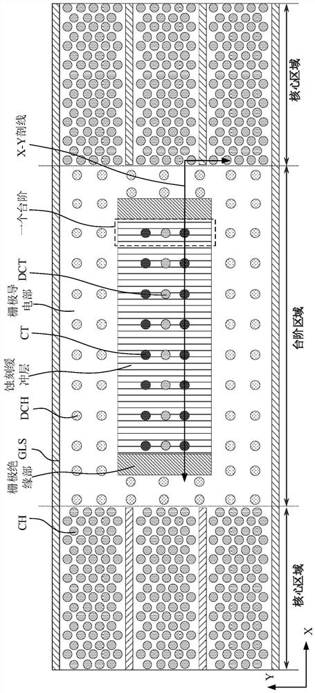 Three-dimensional memory structure and its preparation method