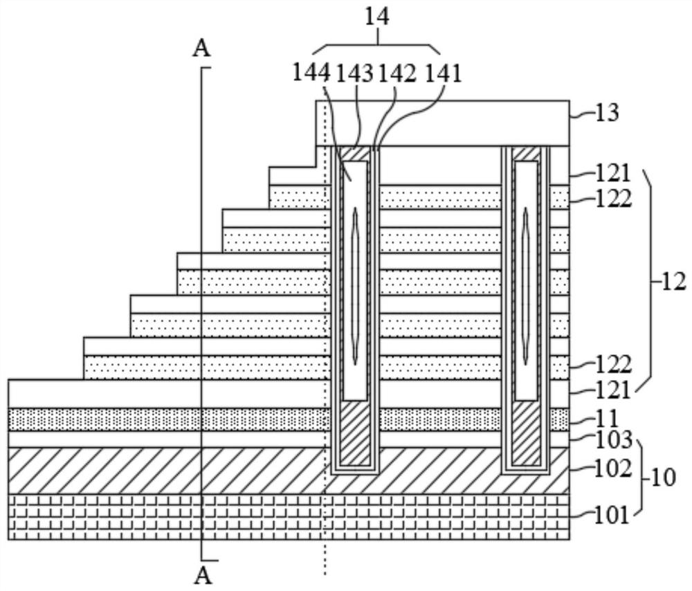 Three-dimensional memory structure and its preparation method