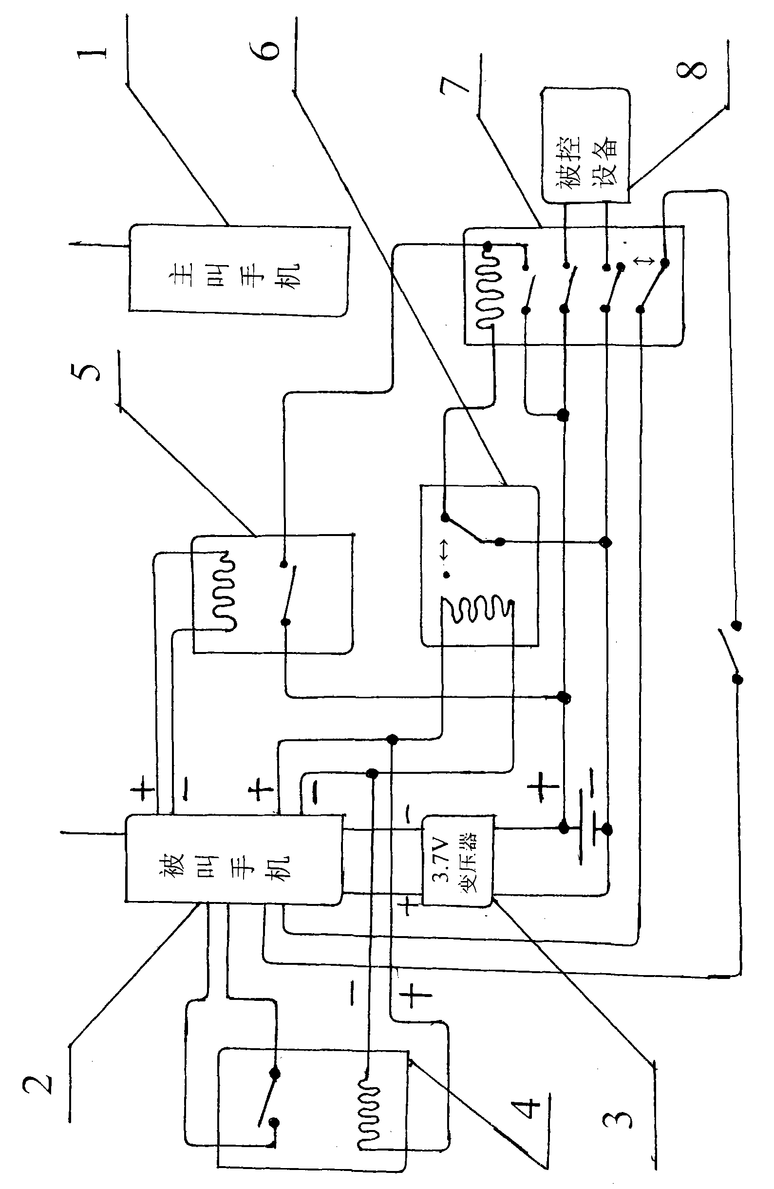 Mobile phone signal remotely controlled-controller