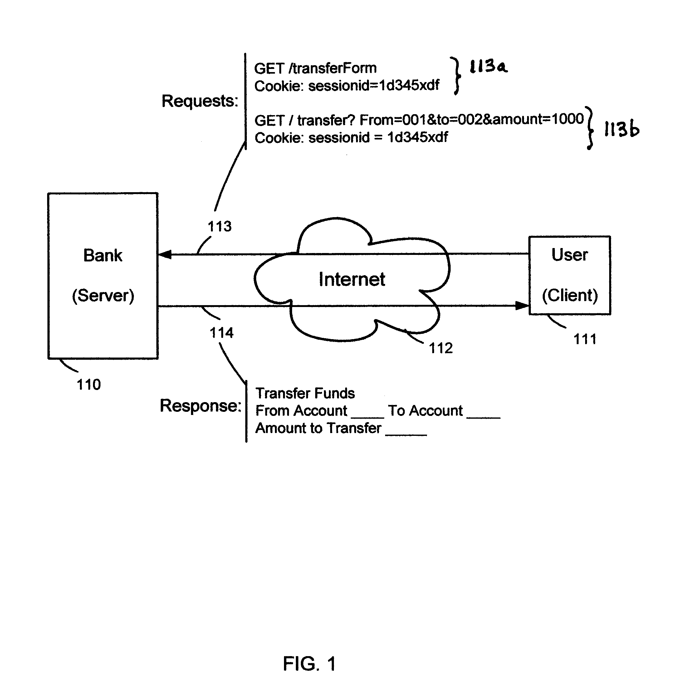 Preventing Cross-Site Request Forgery Attacks on a Server