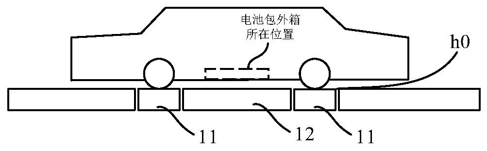 Battery replacement control method and system, electronic equipment and storage medium