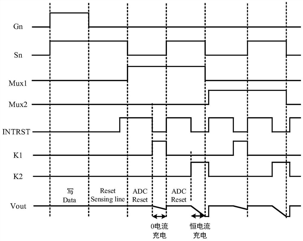 Method and device for obtaining electrical data of pixel unit, and array substrate