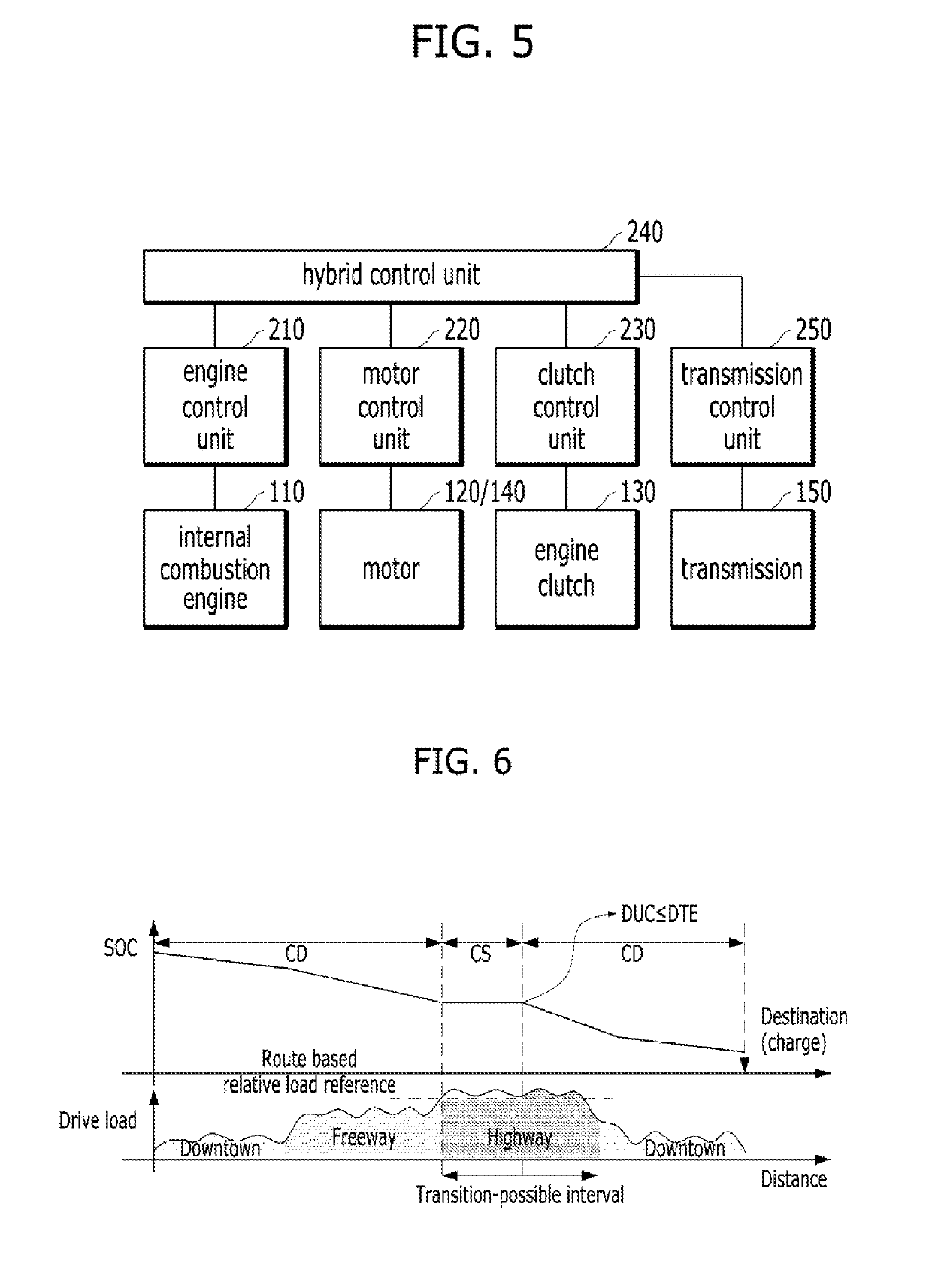 Hybrid electric vehicle and method of controlling a drive mode therefore