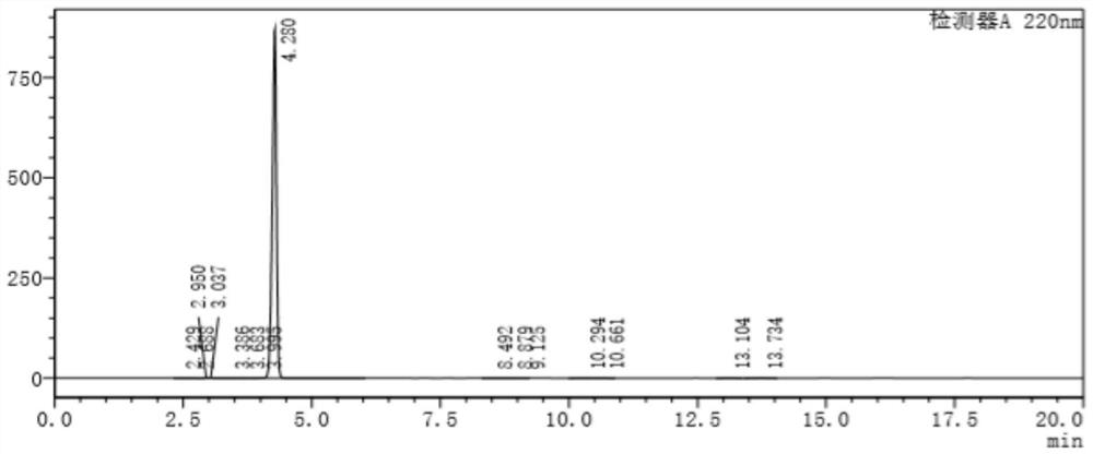 Clopidogrel bisulfate impurity A and preparation method thereof