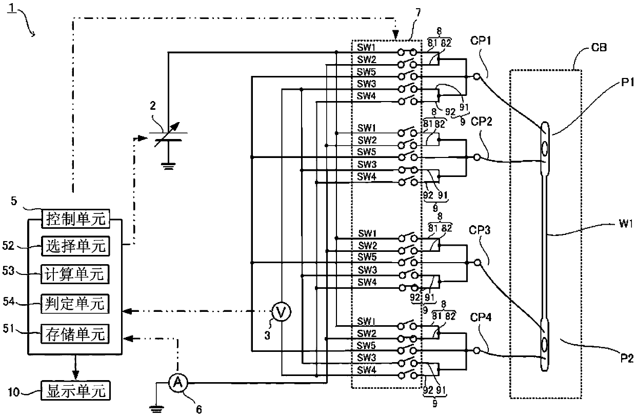 Circuit board testing apparatus and circuit board testing method