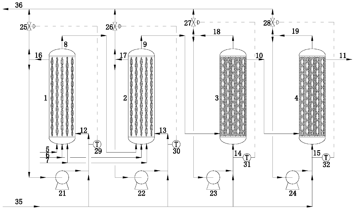Process control method of hppo unit reactor