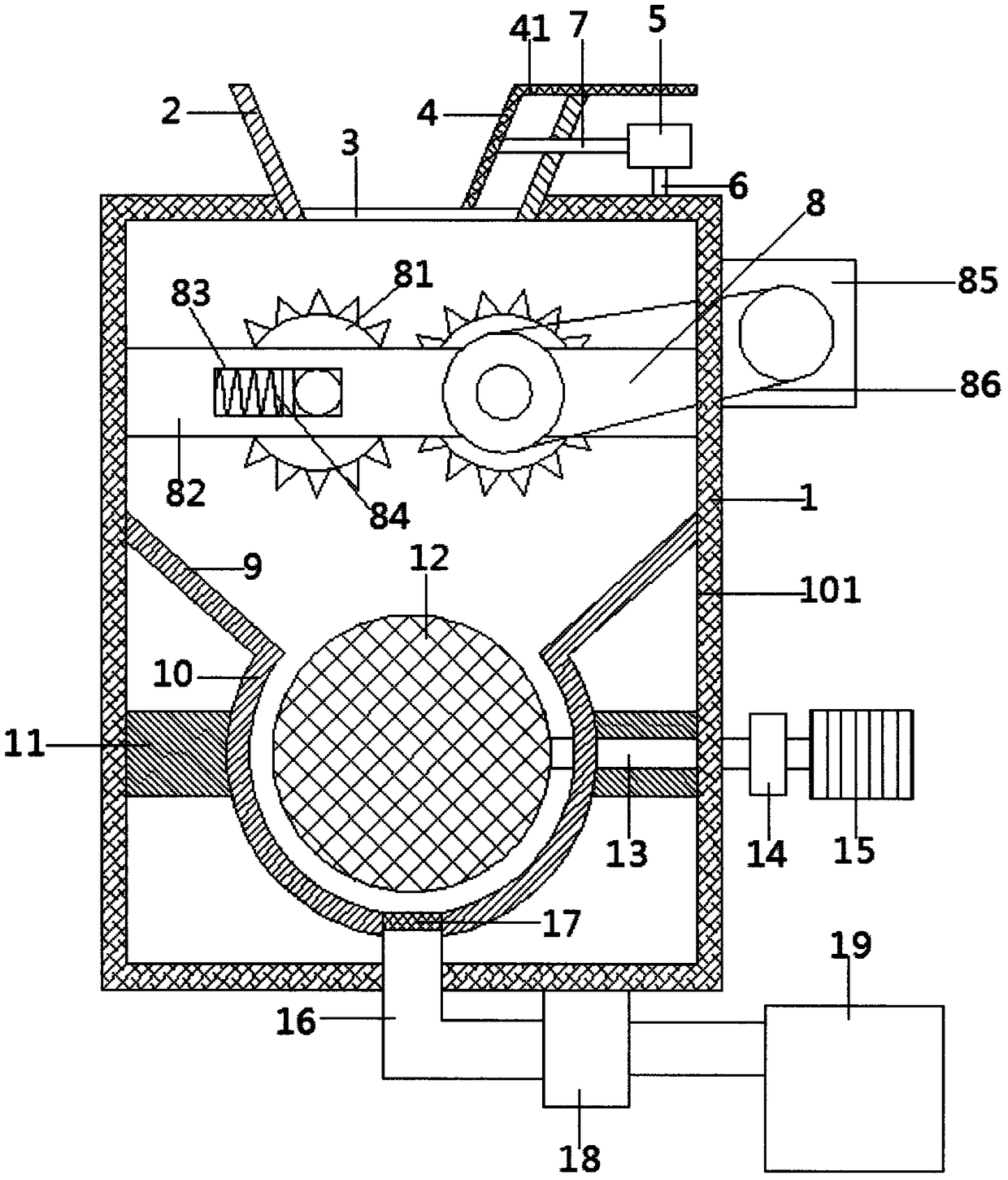 Food processing pulverizer capable of controlling feeding quantity