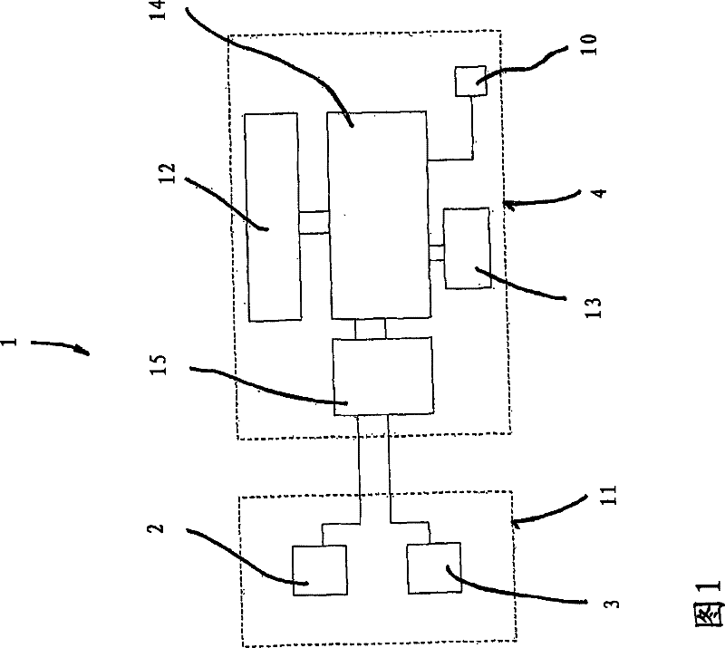 Device for the transdermal stimulation of a nerve of the human body