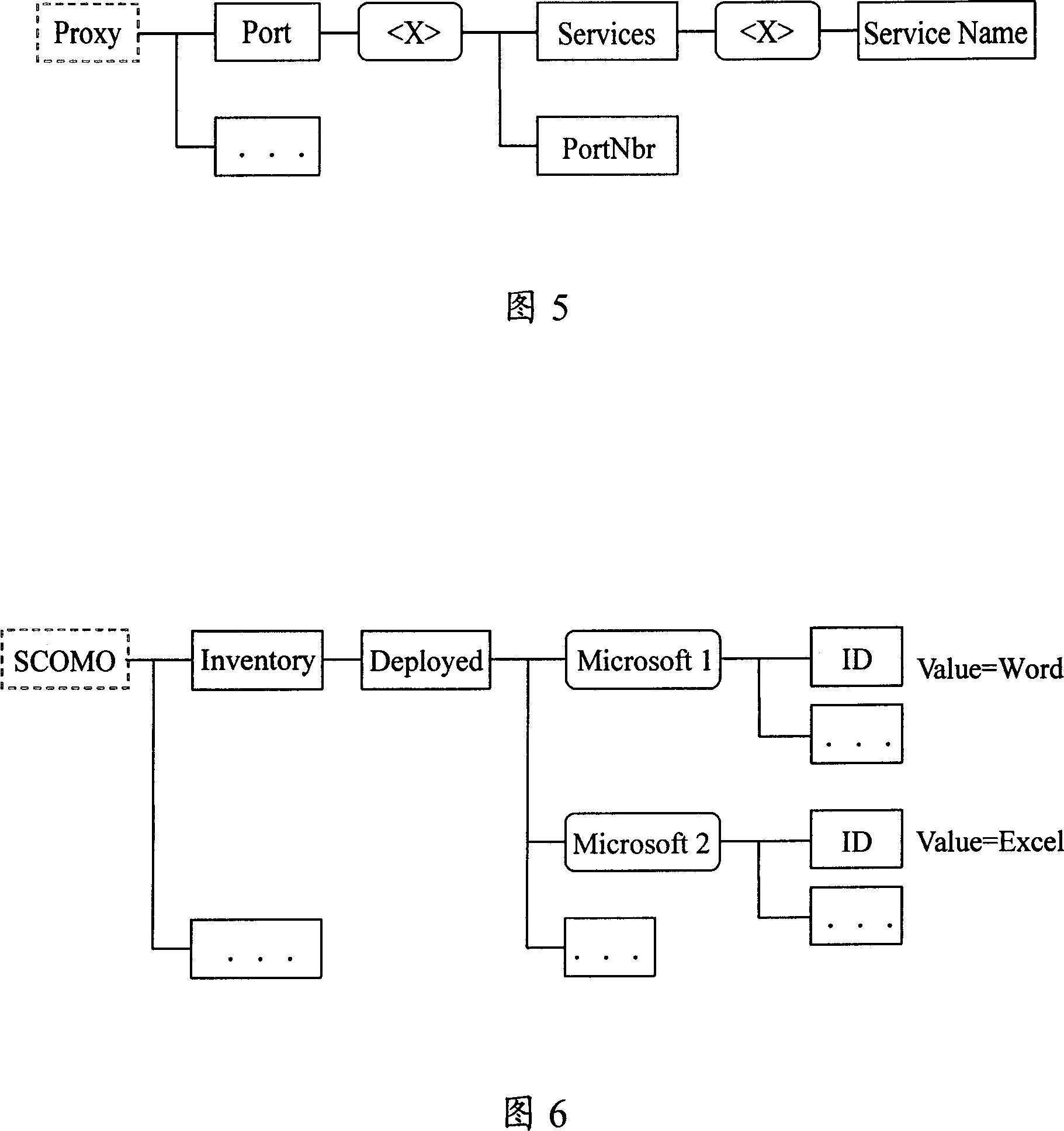 Method for enquiring node information of equipment management tree and its terminal equipment