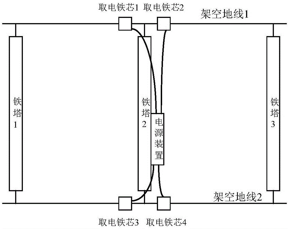 CT power taking-based power taking device and method employing overhead lightning protection ground wire of power transmission line