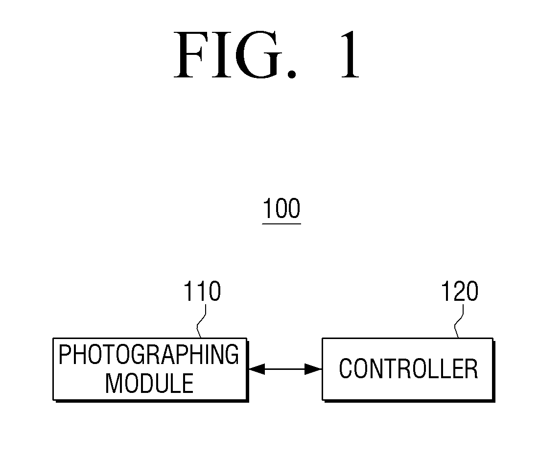 Image photographing apparatus and image photographing method thereof