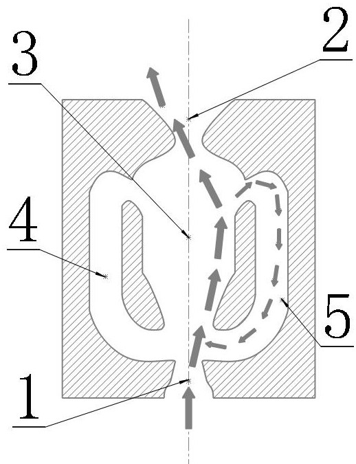 A self-excited oscillating annular jet mixing system