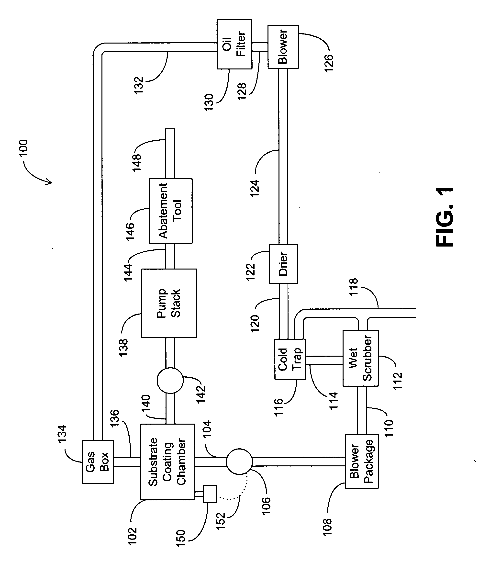 Methods and apparatus for reducing the consumption of reagents in electronic device manufacturing processes