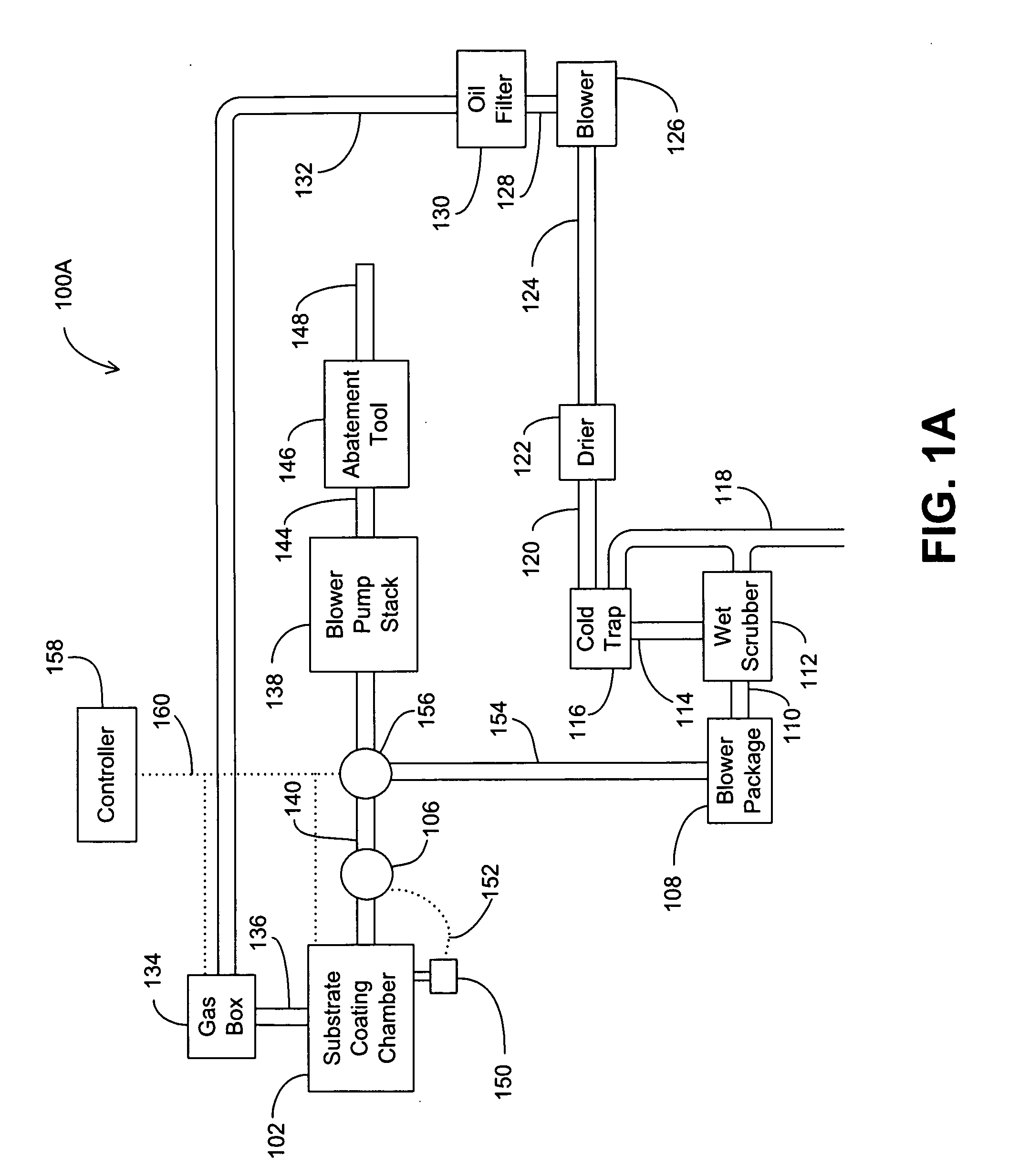 Methods and apparatus for reducing the consumption of reagents in electronic device manufacturing processes