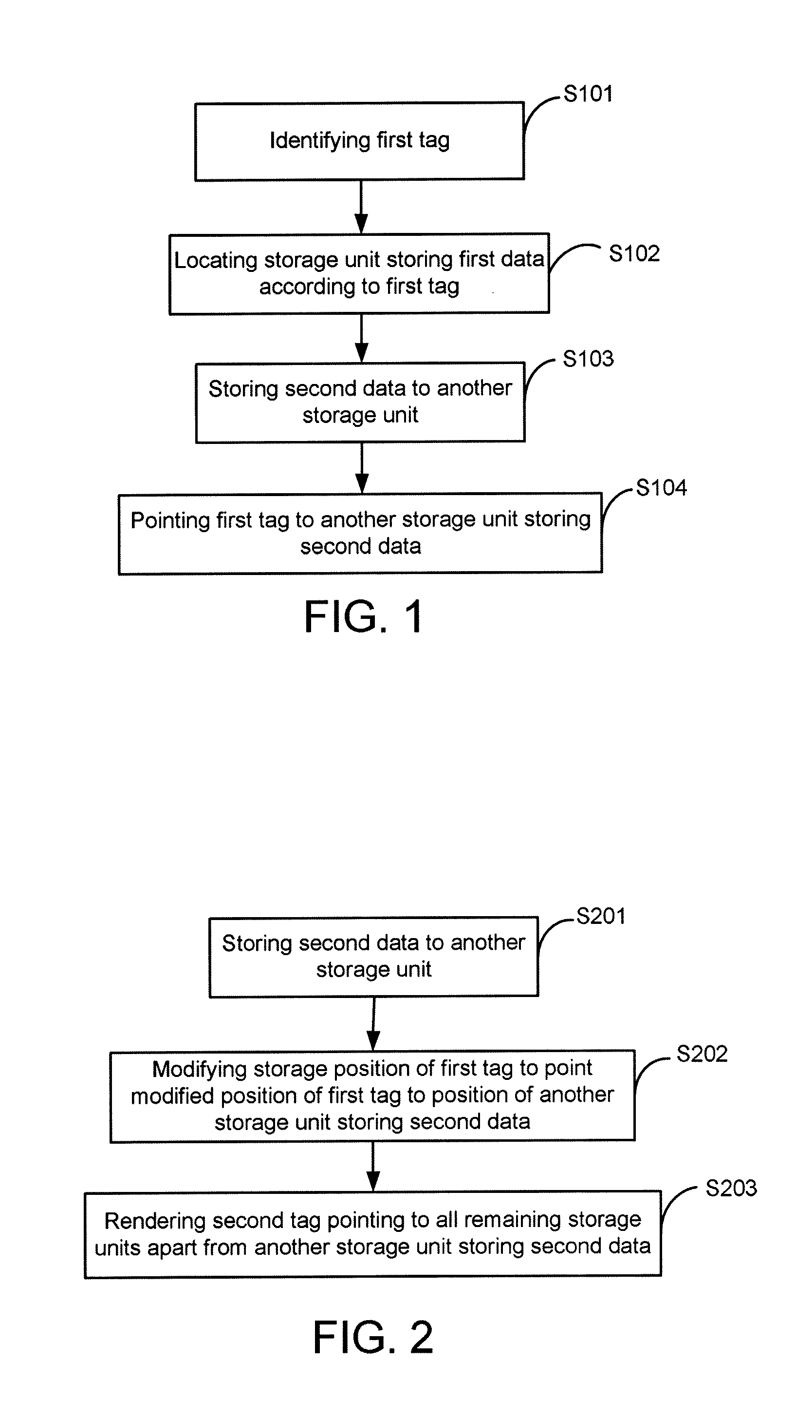 Data Storing Method and Apparatus Applied to Flash Memory Storage Device