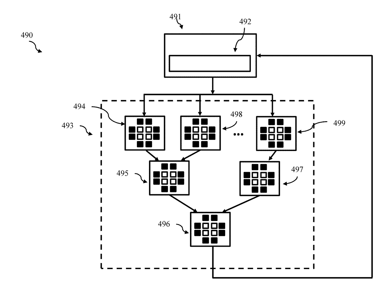 Communication Channel For Reconfigurable Devices