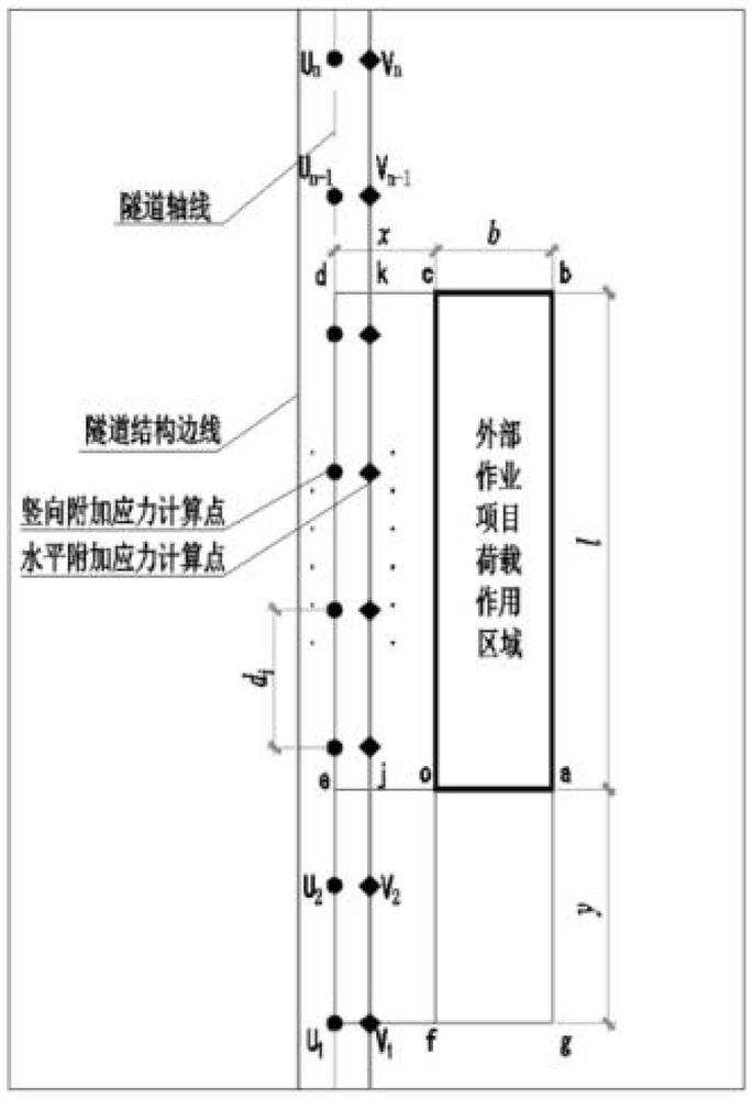 Subway tunnel structure safety assessment method based on external project additional stress
