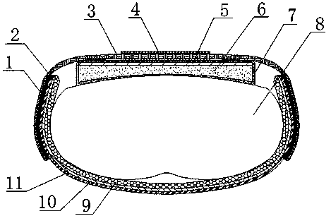 Clap circle spring bellyband used for gynecology department