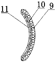 Clap circle spring bellyband used for gynecology department