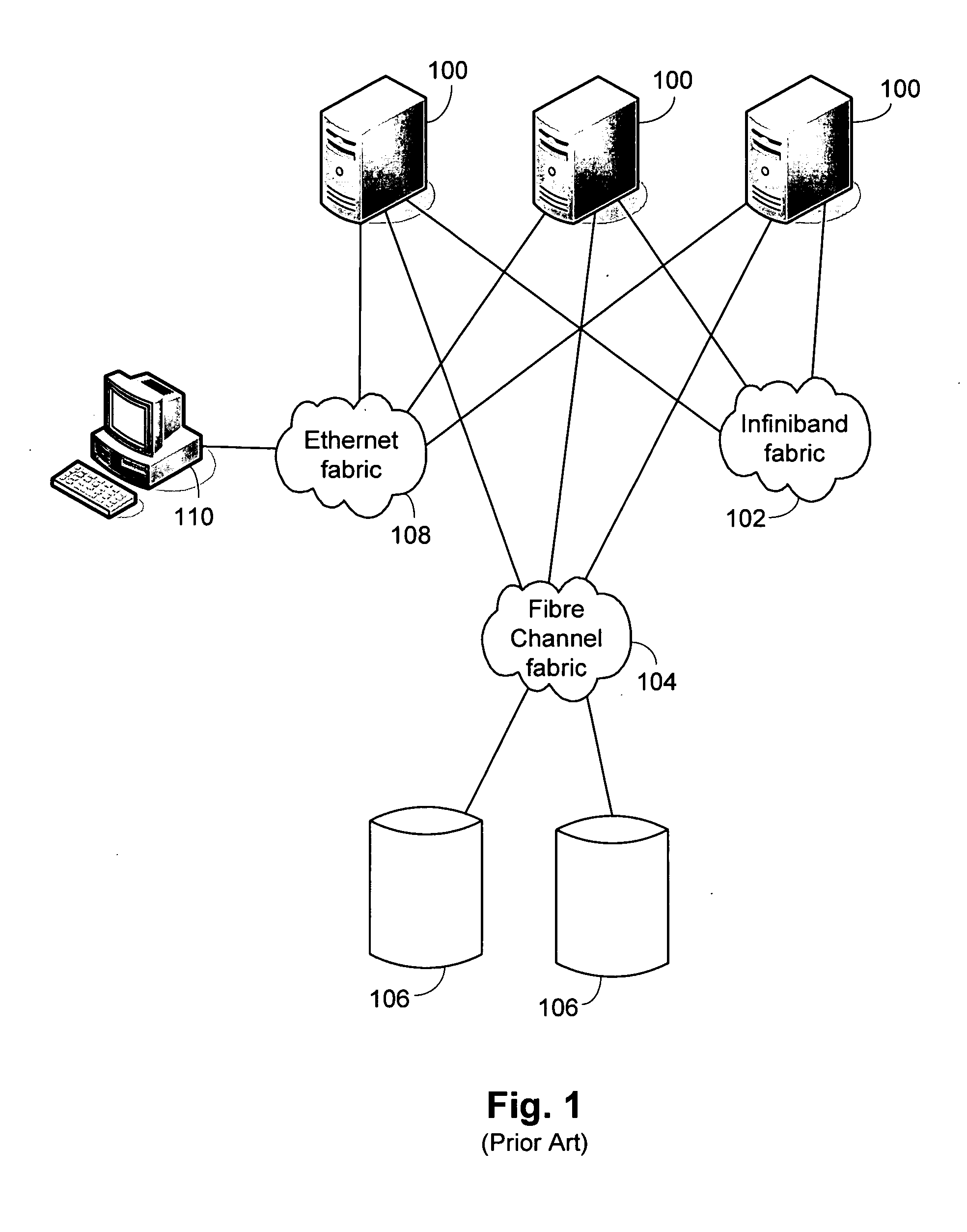 Method and apparatus for using a single multi-function adapter with different operating systems