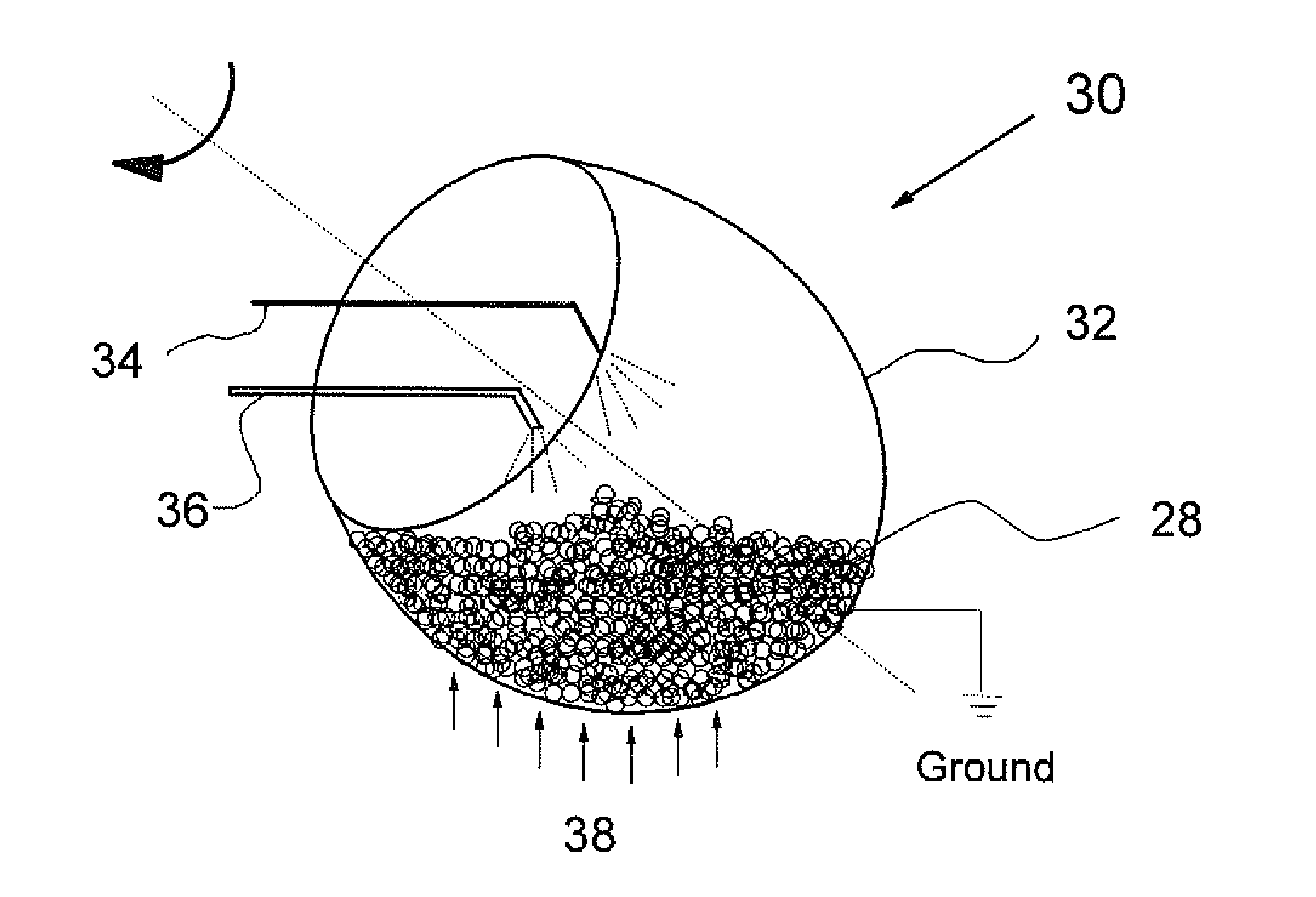 Direct coating solid dosage forms using powdered  materials