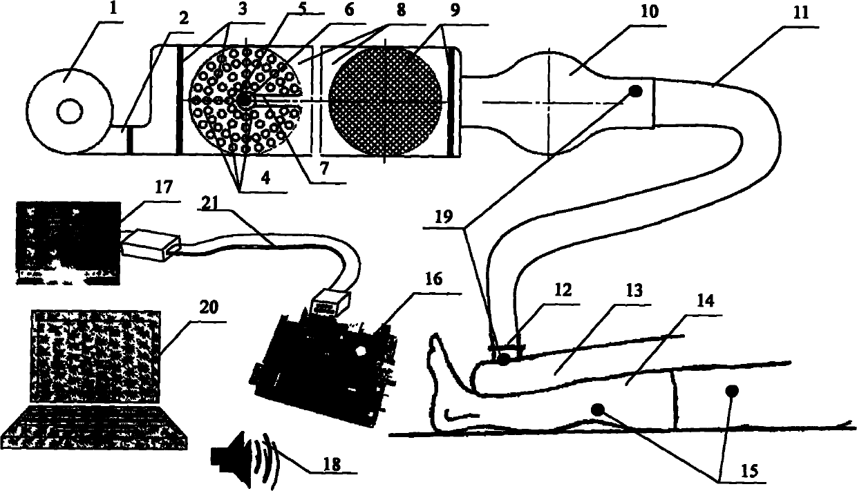 Intelligentized device for regulating and controlling human body core temperature