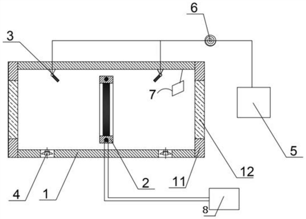A method, system and device for heating a large-aperture nonlinear crystal