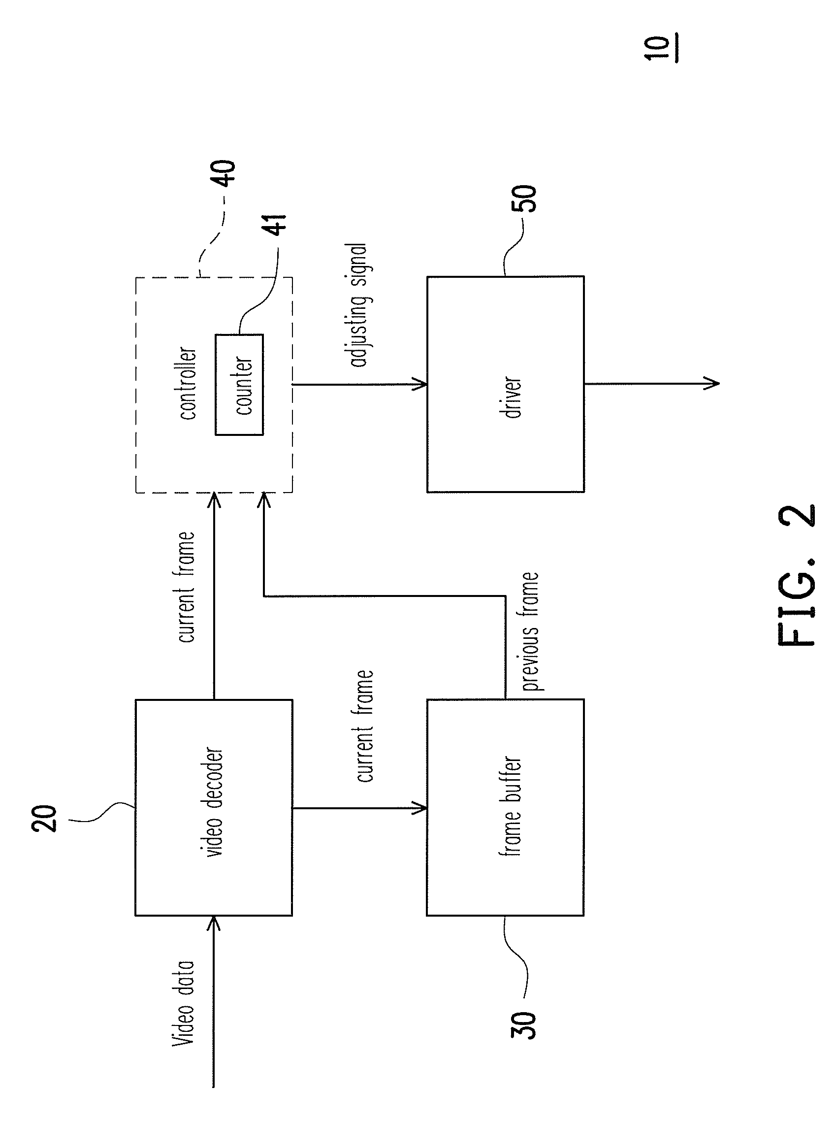 Driving cricuit and gray insertion method of liquid crystal display