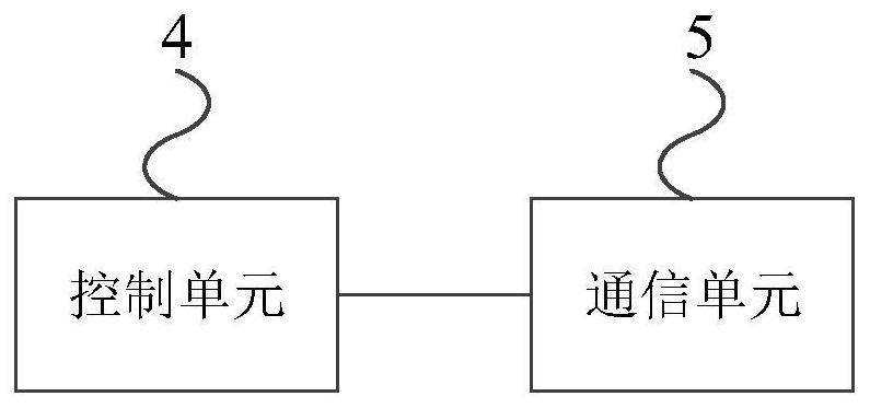 A voltage unbalance compensation device and a zero-sequence current compensation method