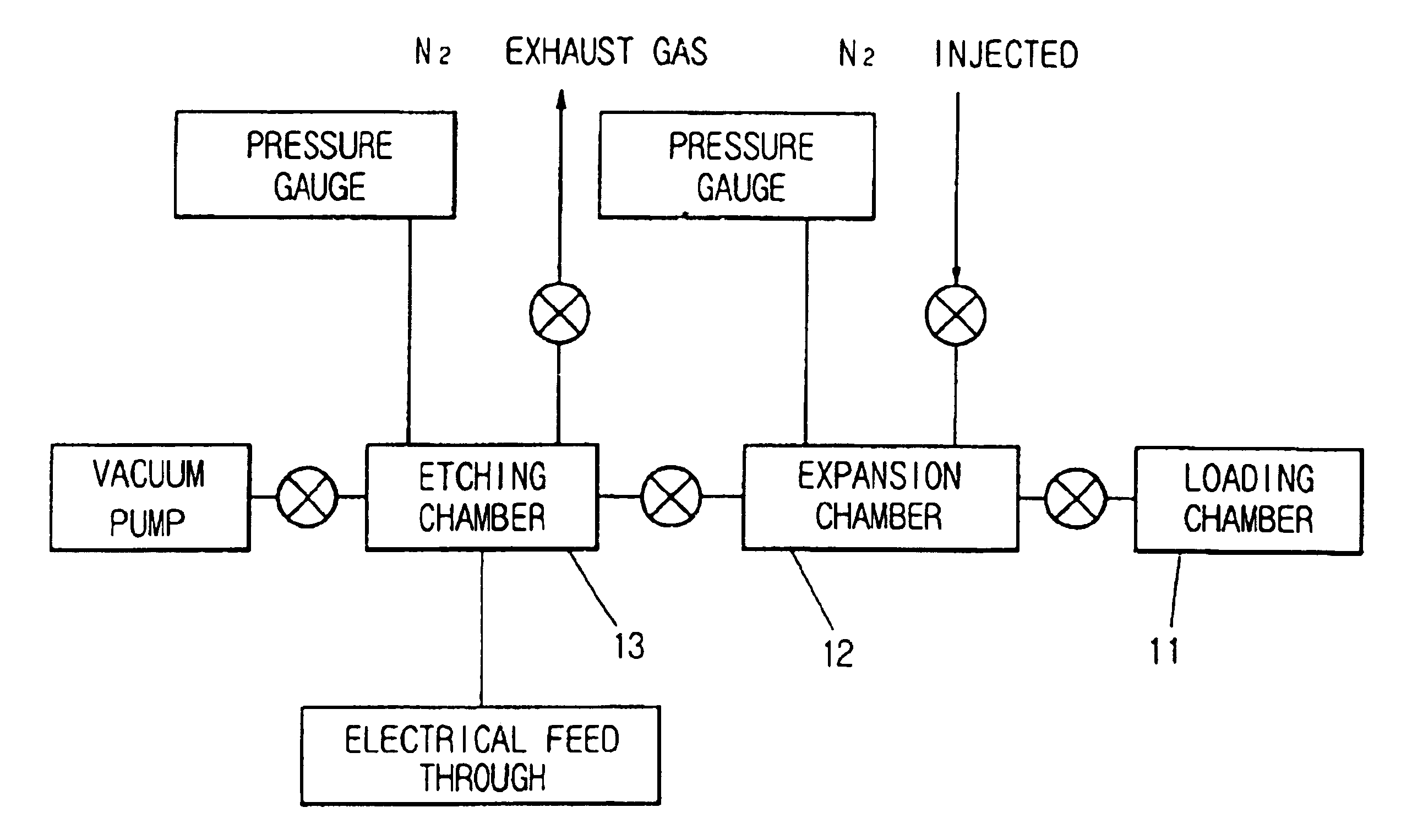 Silicon etching apparatus using XeF2