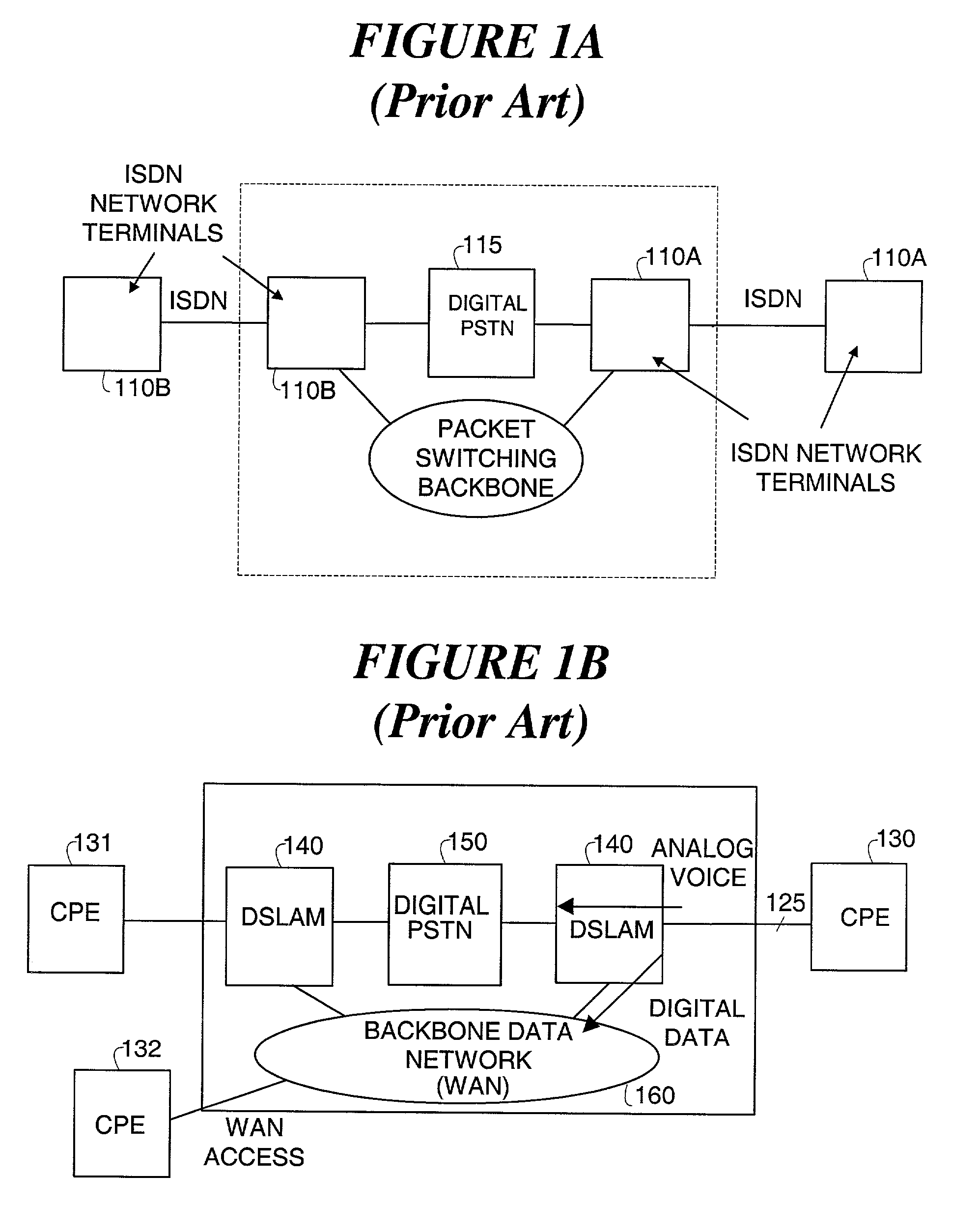 Configurable digital subscriber loop access and end-to-end data and analog voice connection system