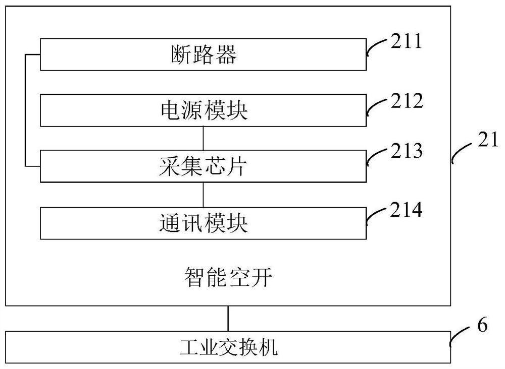 Monitoring system for construction site