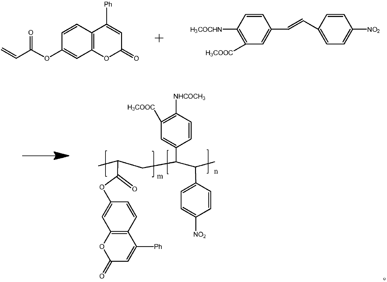 Preparation method of coumarins polymer semiconductor laser material