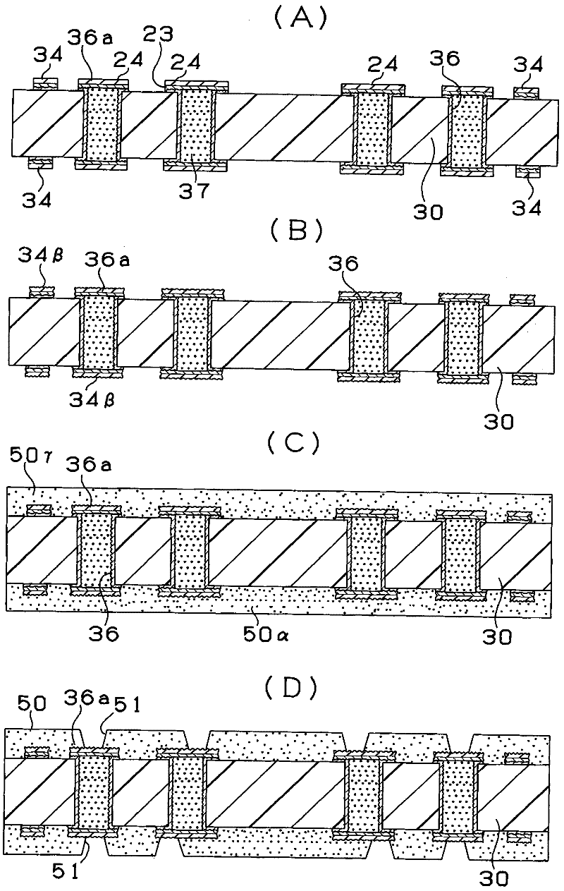 Multilayer printed wiring board and method for manufacturing multilayer printed wiring board