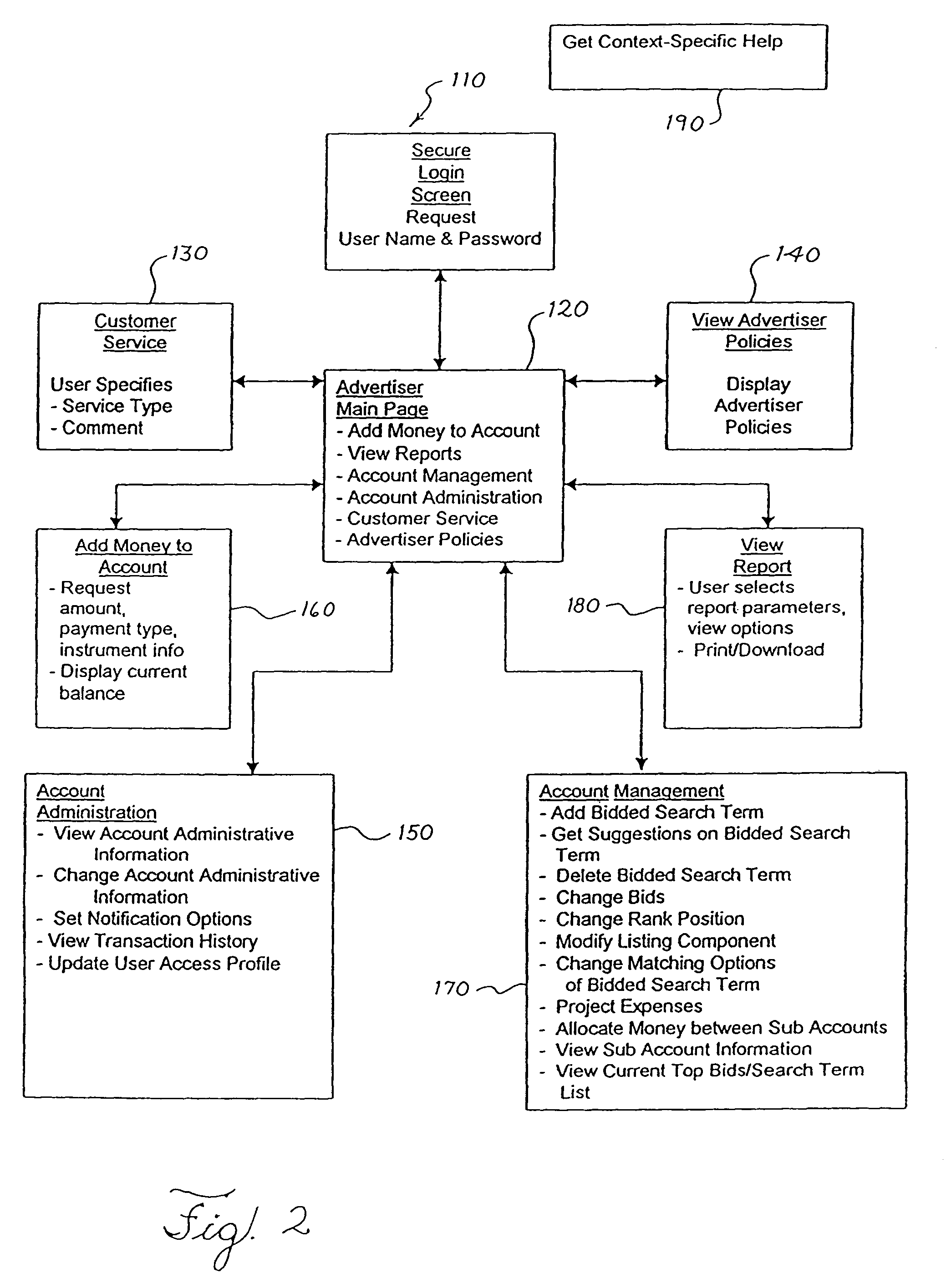 System and method for providing place and price protection in a search result list generated by a computer network search engine