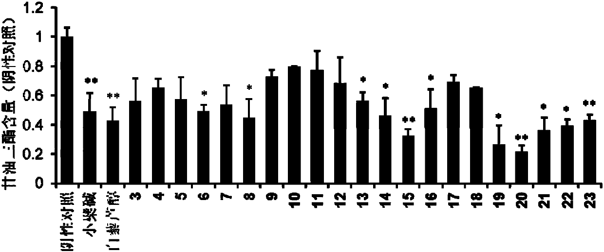 Hispidine compound and application thereof